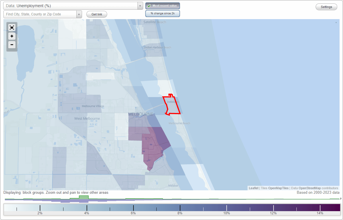 Work and Jobs in Indialantic, Florida (FL) Detailed Stats Occupations