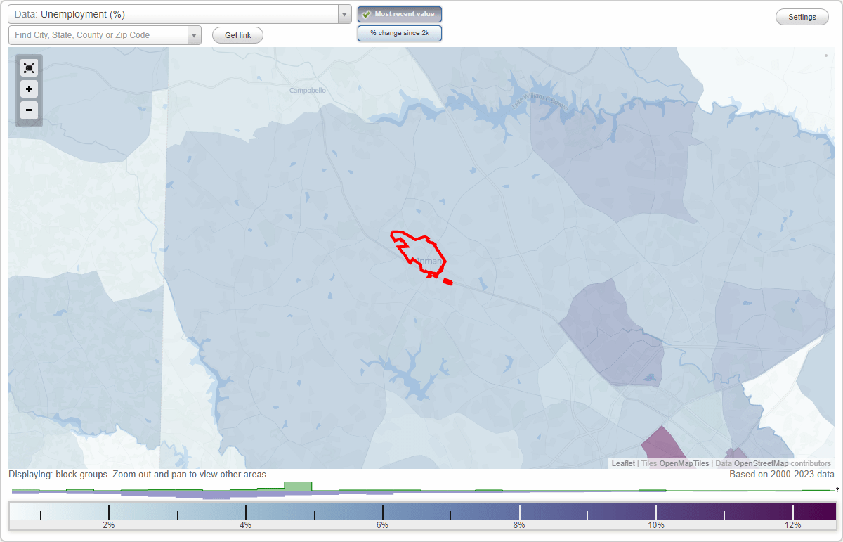 Work and Jobs in Inman, South Carolina (SC) Detailed Stats Occupations