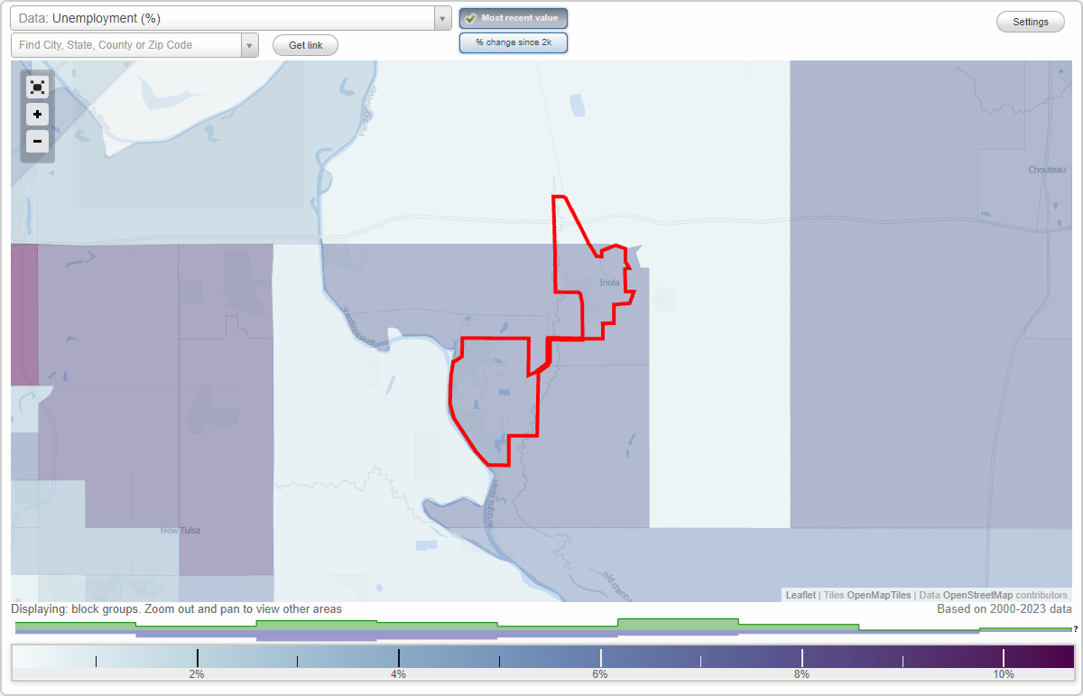 Work and Jobs in Inola, Oklahoma (OK) Detailed Stats Occupations