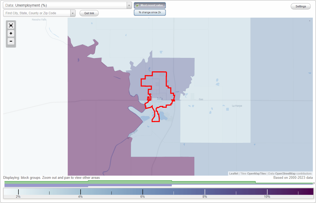 Work and Jobs in Iola, Kansas (KS) Detailed Stats Occupations