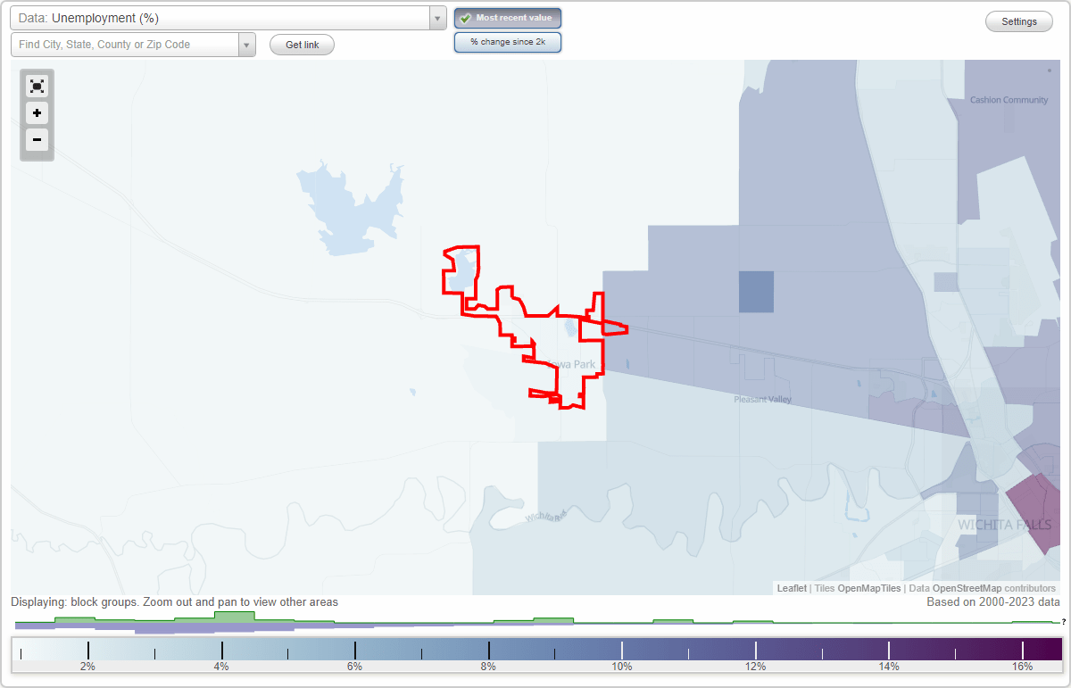 Work and Jobs in Iowa Park, Texas (TX) Detailed Stats Occupations