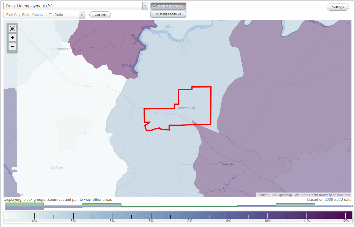 Work and Jobs in Jacksons' Gap, Alabama (AL) Detailed Stats
