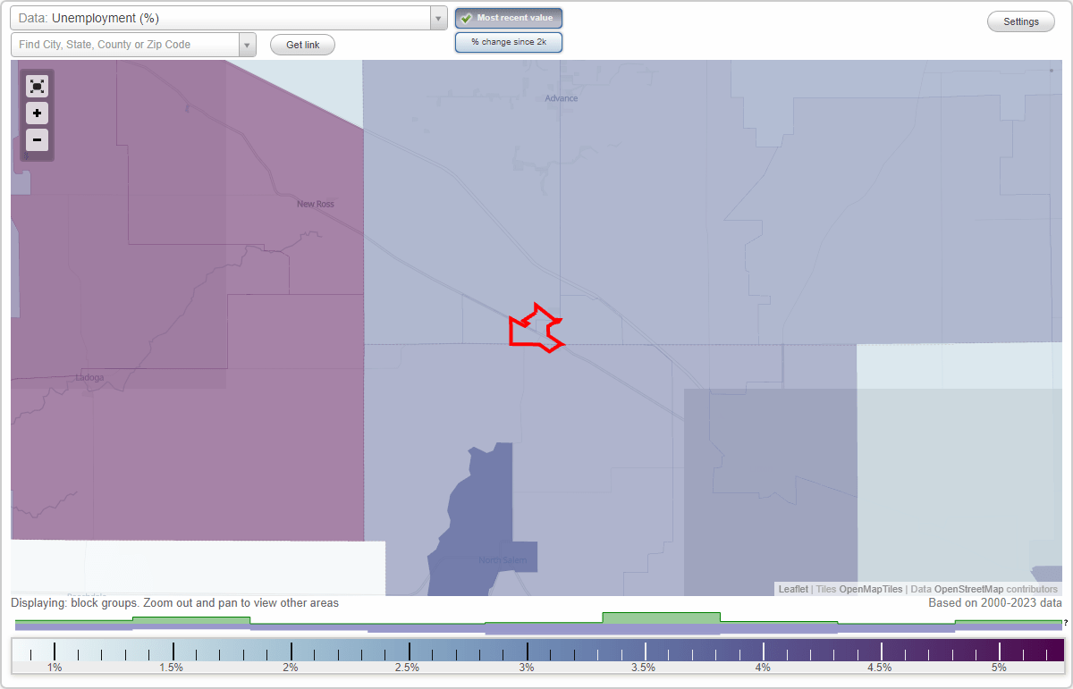 Work and Jobs in Jamestown, Indiana (IN) Detailed Stats Occupations