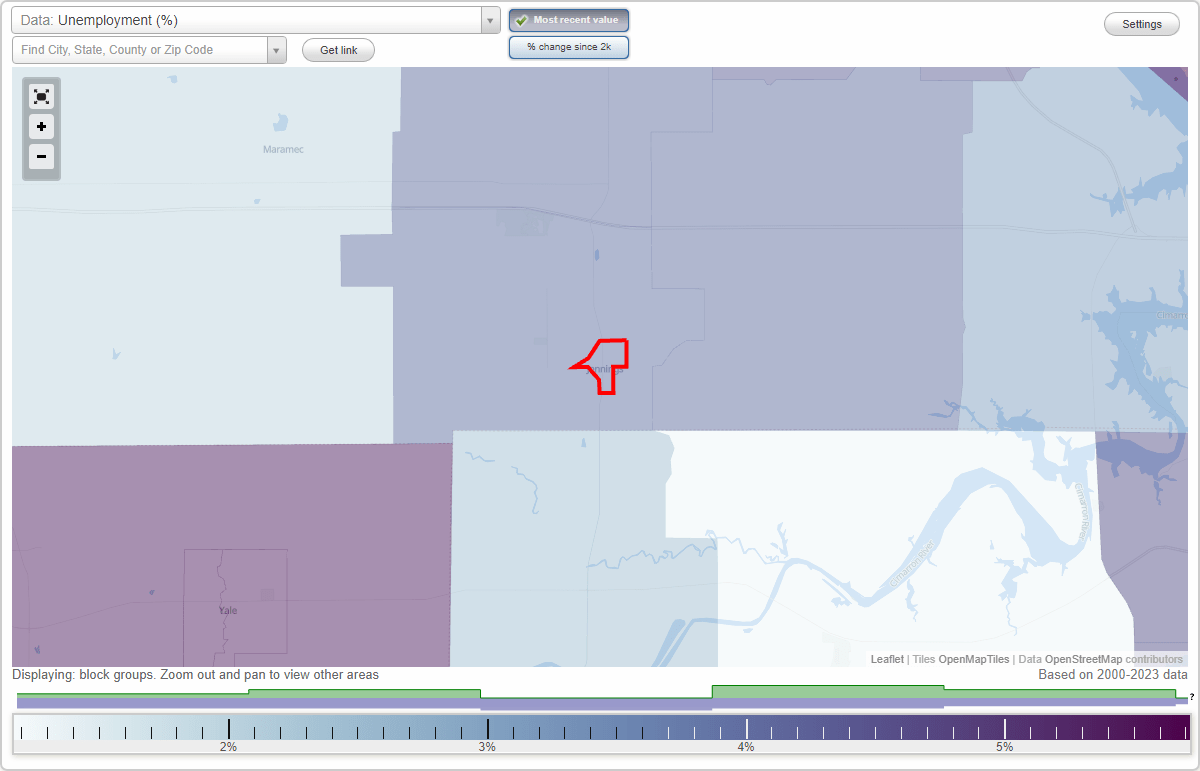 Work and Jobs in Jennings, Oklahoma (OK) Detailed Stats Occupations