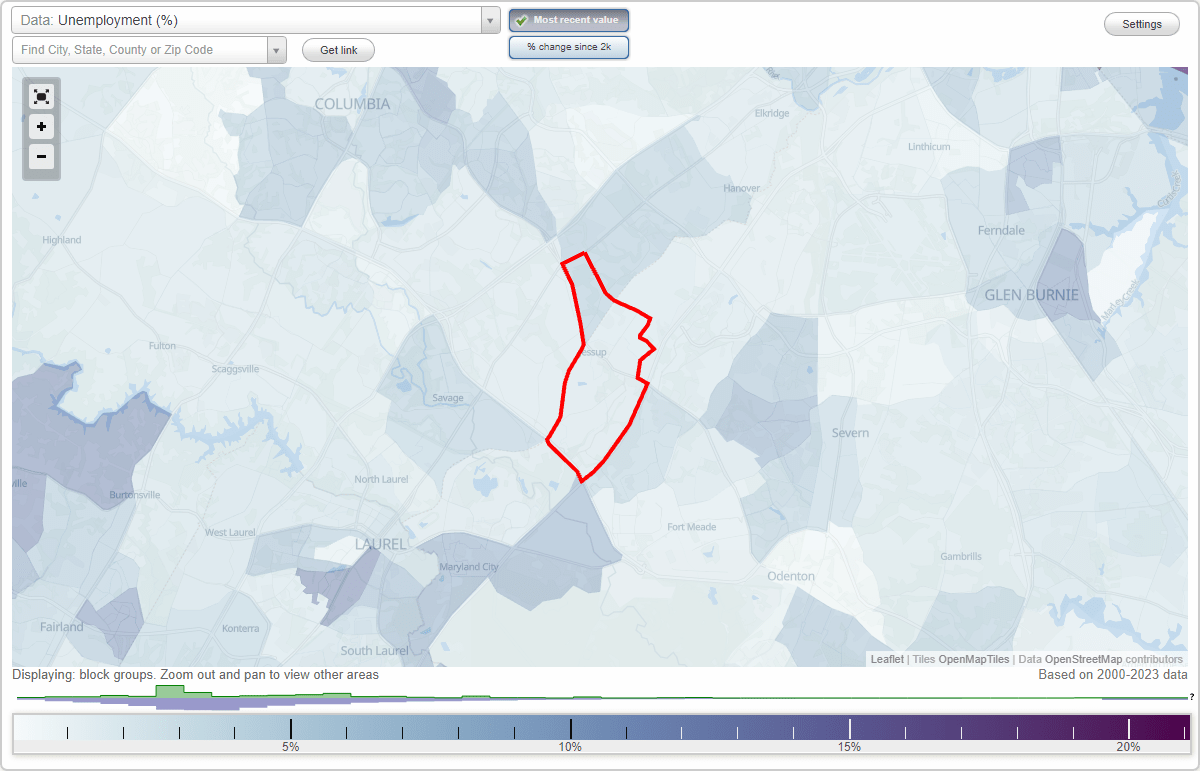 Work and Jobs in Jessup, Maryland (MD) Detailed Stats Occupations