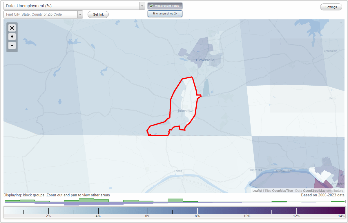 Work and Jobs in Johnstown, New York (NY) Detailed Stats Occupations