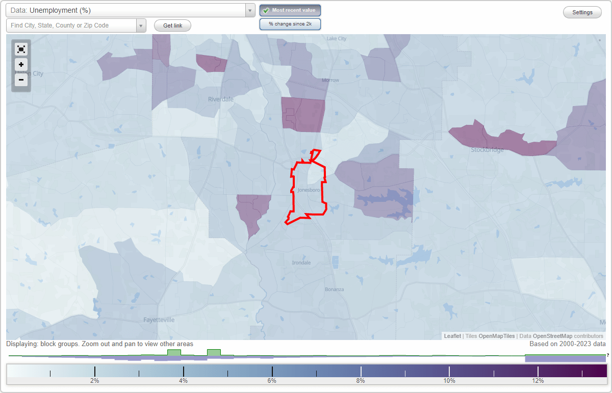 Work and Jobs in Jonesboro, (GA) Detailed Stats Occupations
