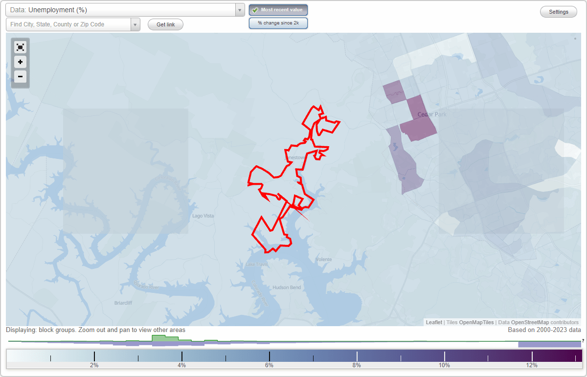 Work and Jobs in Jonestown, Texas (TX) Detailed Stats Occupations