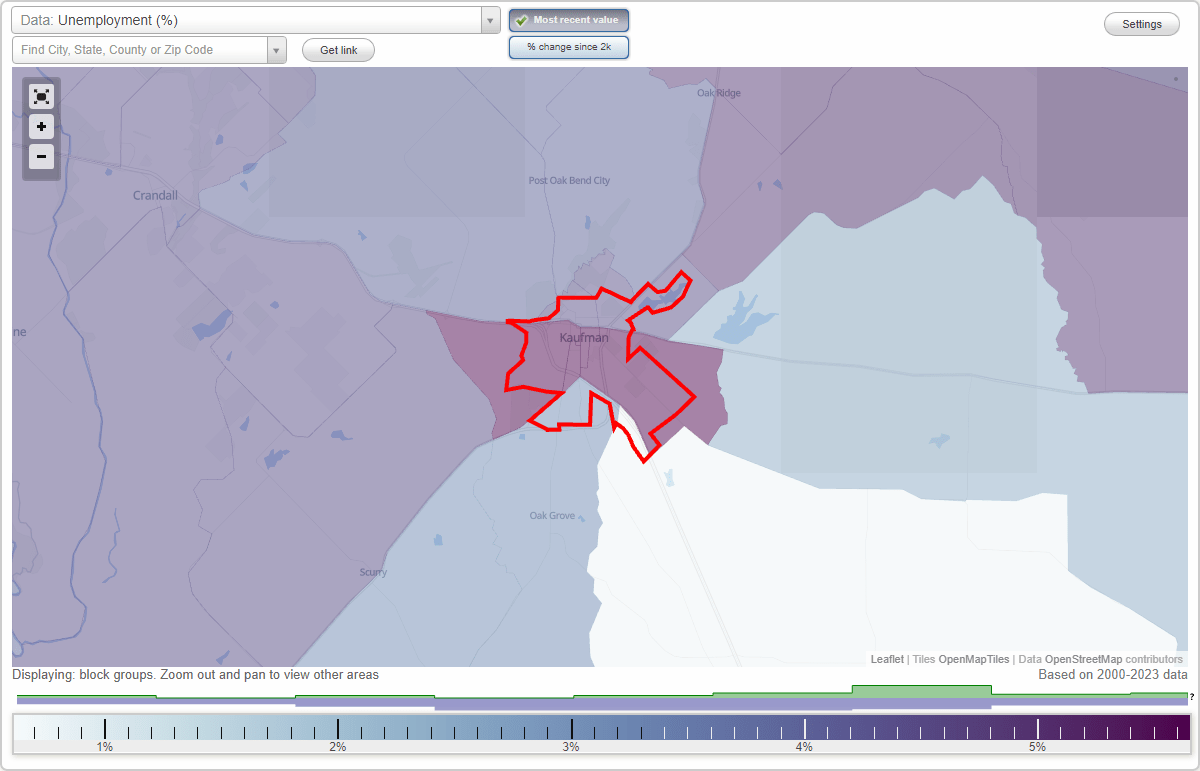 Work and Jobs in Kaufman, Texas (TX) Detailed Stats Occupations
