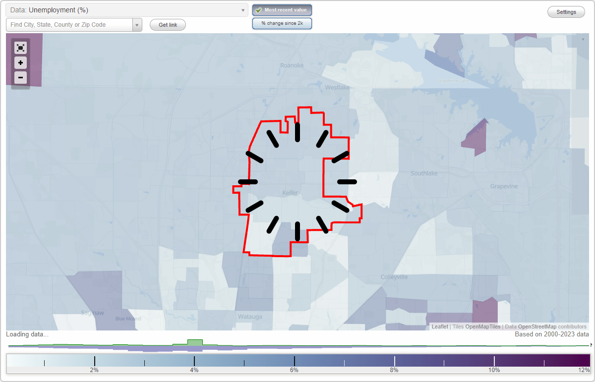 Work and Jobs in Keller, Texas (TX) Detailed Stats Occupations