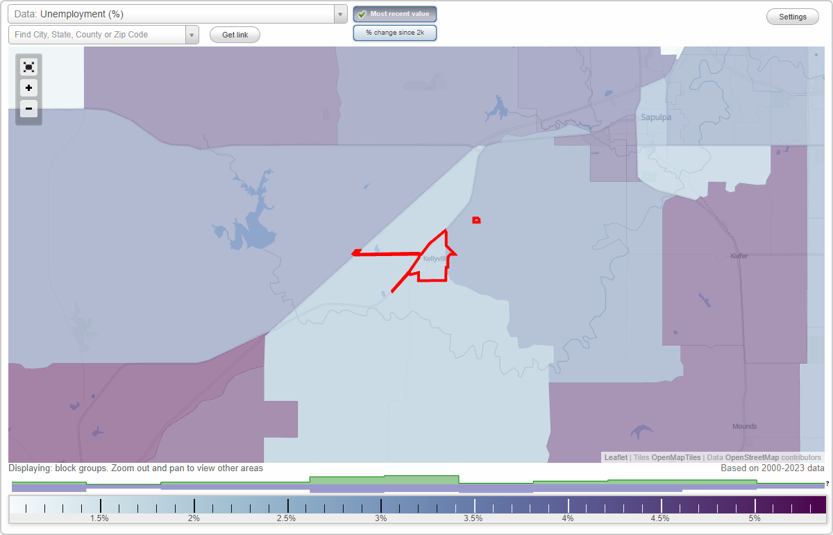 Work and Jobs in Kellyville, Oklahoma (OK) Detailed Stats Occupations