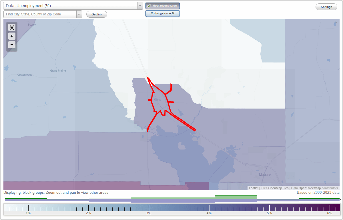 Work and Jobs in Kemp, Texas (TX) Detailed Stats Occupations