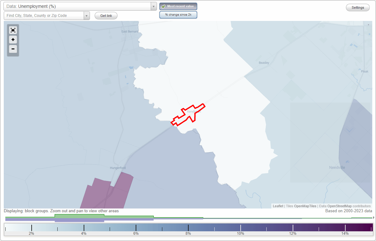 Work and Jobs in Kendleton, Texas (TX) Detailed Stats Occupations