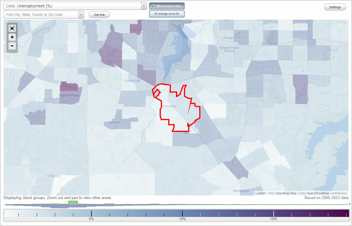 Work and Jobs in Kennedale, Texas (TX) Detailed Stats Occupations