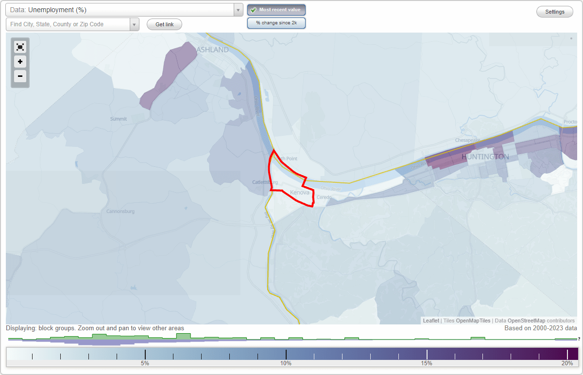 Work and Jobs in Kenova, West Virginia (WV) Detailed Stats Occupations