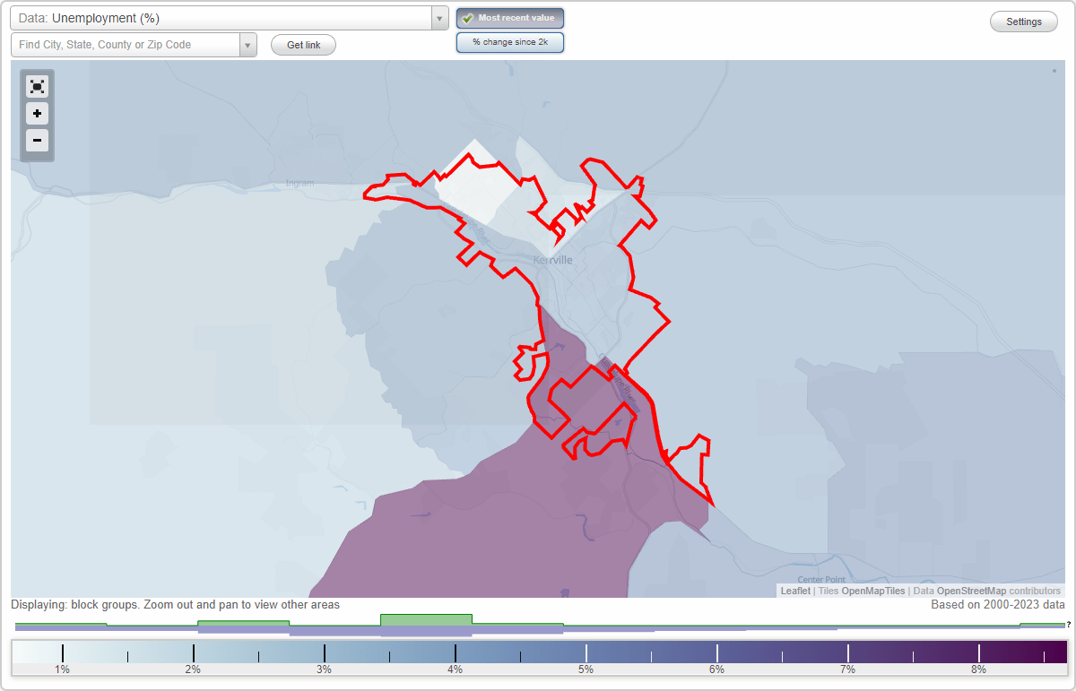 Work and Jobs in Kerrville, Texas (TX) Detailed Stats Occupations