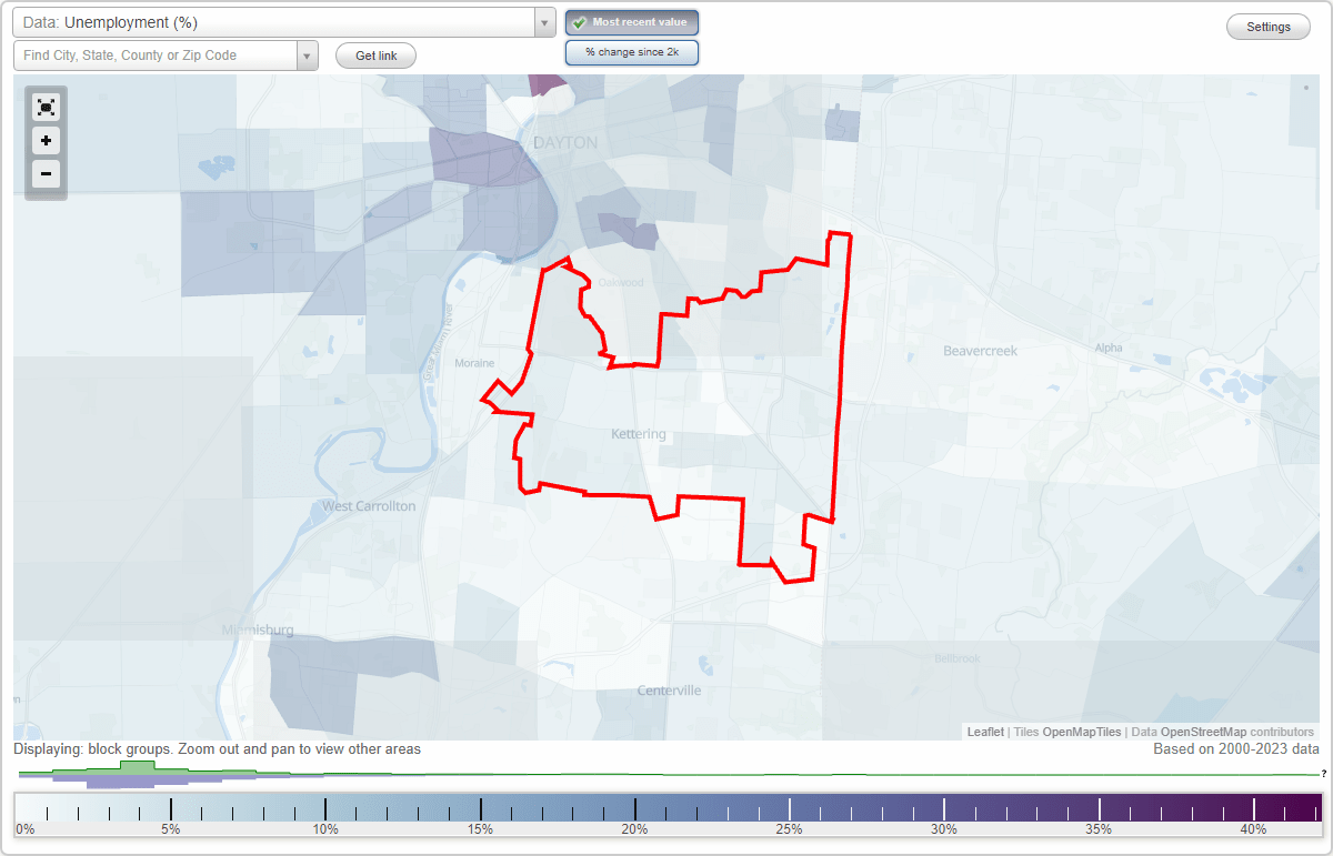Work and Jobs in Kettering, Ohio (OH) Detailed Stats Occupations