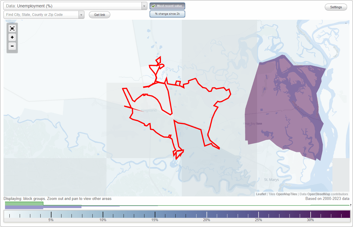 Work and Jobs in Kingsland, (GA) Detailed Stats Occupations