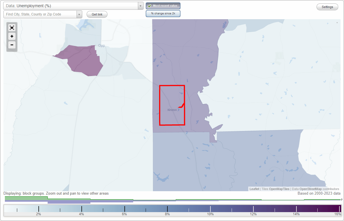 Work and Jobs in Kinston, Alabama (AL) Detailed Stats Occupations