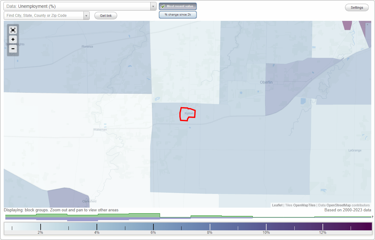 Work and Jobs in Kipton, Ohio (OH) Detailed Stats Occupations