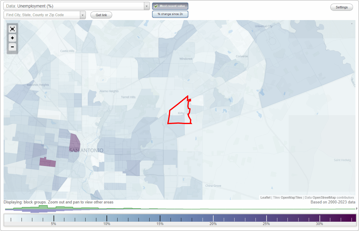 Work and Jobs in Kirby, Texas (TX) Detailed Stats Occupations