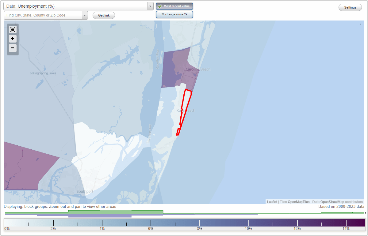 Work and Jobs in Kure Beach, North Carolina (NC) Detailed Stats