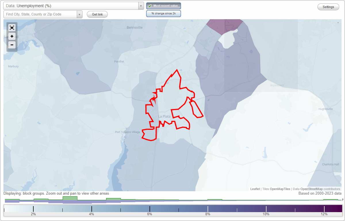 Work and Jobs in La Plata, Maryland (MD) Detailed Stats Occupations