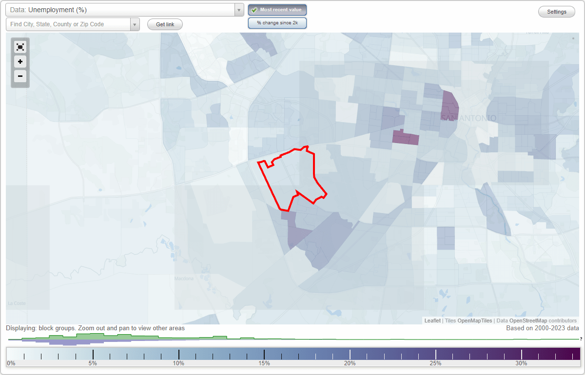 Work and Jobs in Lackland AFB, Texas (TX) Detailed Stats Occupations
