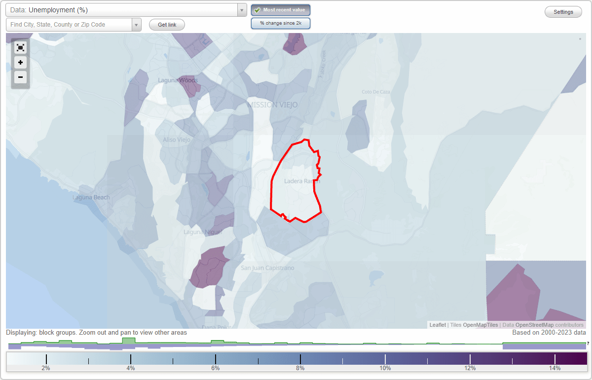 Work and Jobs in Ladera Ranch, California (CA) Detailed Stats