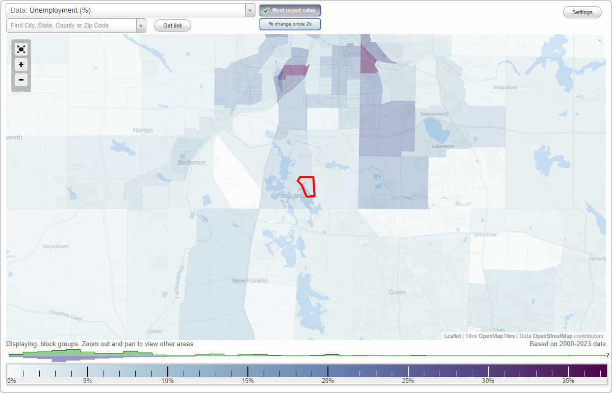 Work and Jobs in Lakeview, Ohio (OH) Detailed Stats Occupations