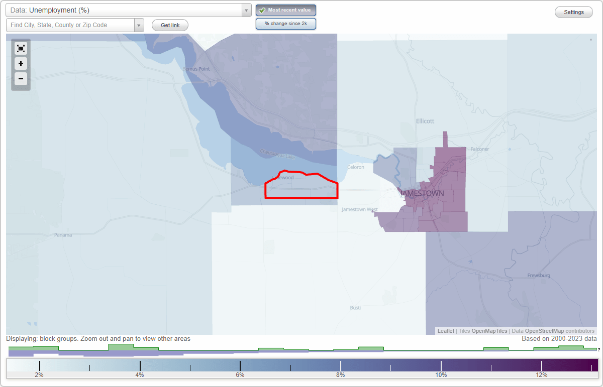Work and Jobs in Lakewood, New York (NY) Detailed Stats Occupations