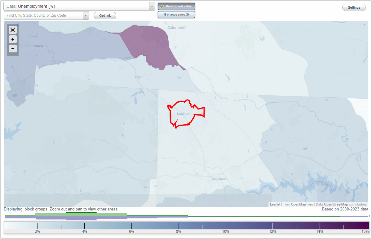 Work and Jobs in Landrum, South Carolina (SC) Detailed Stats