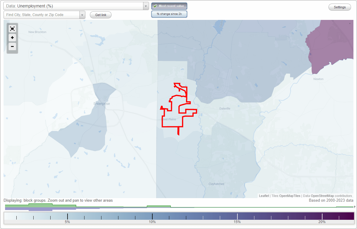 Work and Jobs in Level Plains, Alabama (AL) Detailed Stats Occupations