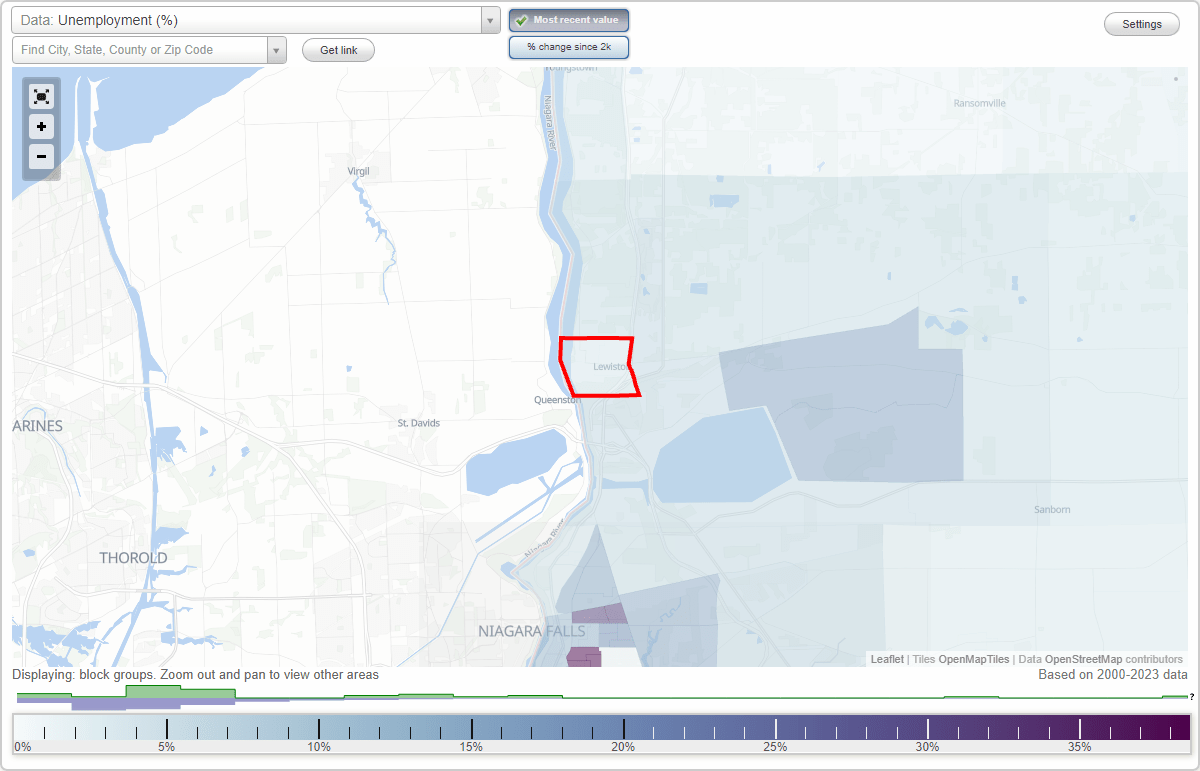 Work and Jobs in Lewiston, New York (NY) Detailed Stats Occupations
