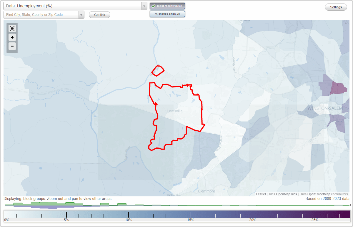 Work and Jobs in Lewisville, North Carolina (NC) Detailed Stats