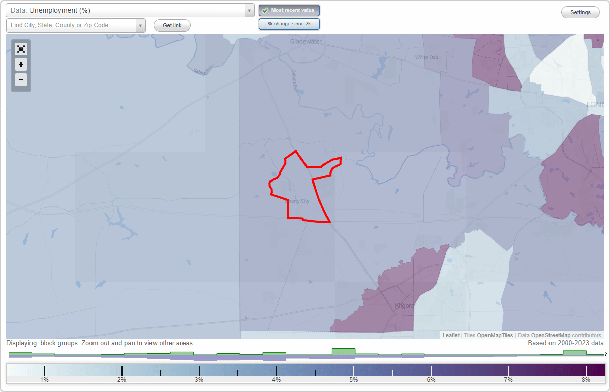 Work and Jobs in Liberty City, Texas (TX) Detailed Stats Occupations