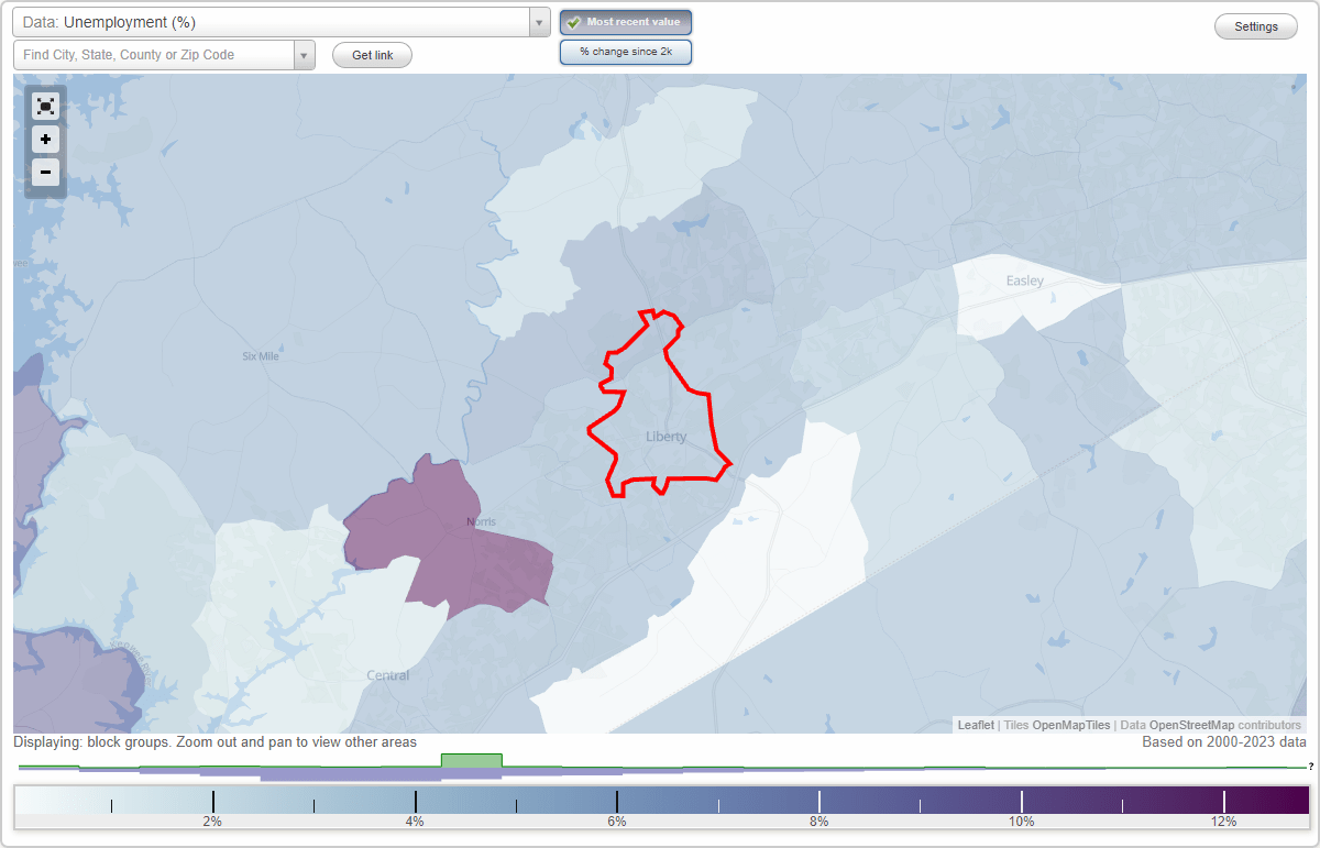 Work and Jobs in Liberty, South Carolina (SC) Detailed Stats