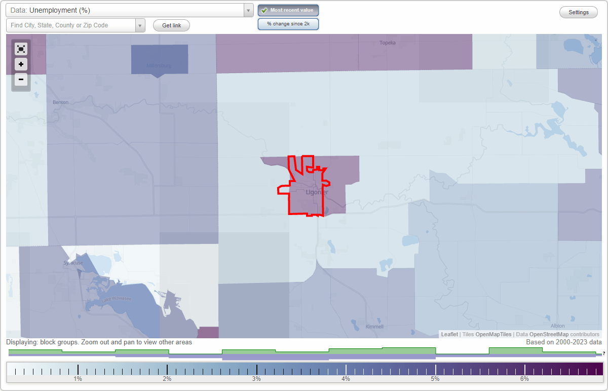 Work and Jobs in Ligonier, Indiana (IN) Detailed Stats Occupations