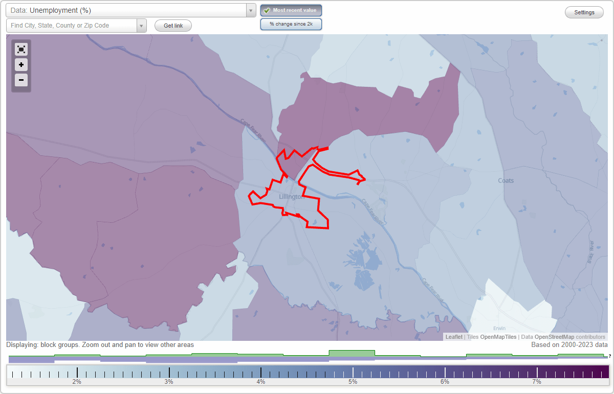 Work and Jobs in Lillington, North Carolina (NC) Detailed Stats