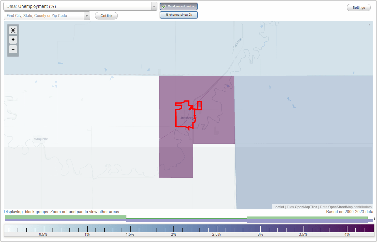 Work and Jobs in Kansas (KS) Detailed Stats Occupations