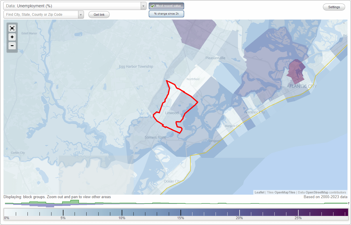 Work and Jobs in Linwood, New Jersey (NJ) Detailed Stats Occupations