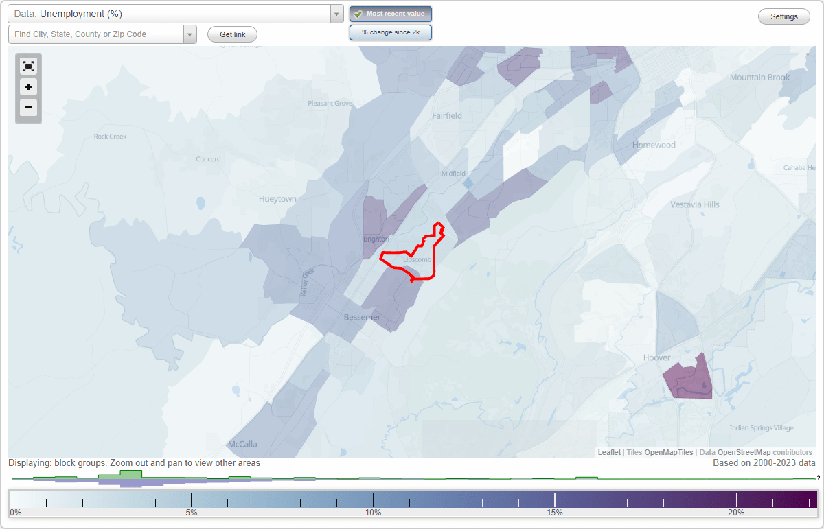 Work and Jobs in Alabama (AL) Detailed Stats Occupations