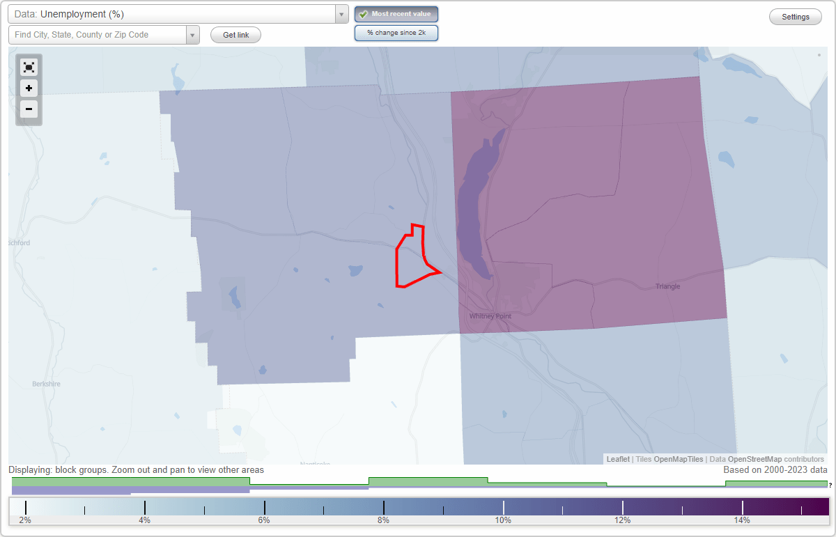 Work and Jobs in Lisle, New York (NY) Detailed Stats Occupations