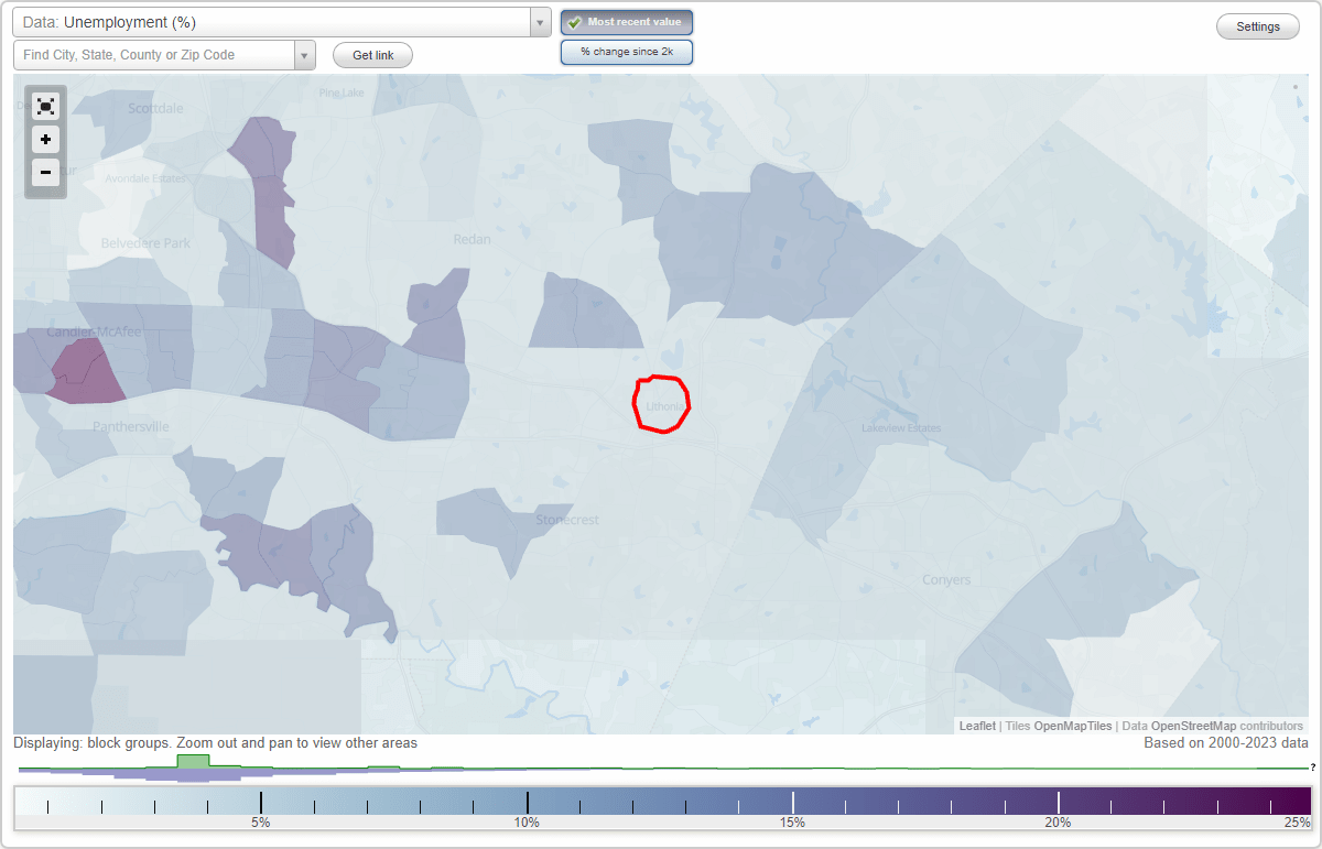 Work and Jobs in Lithonia, (GA) Detailed Stats Occupations