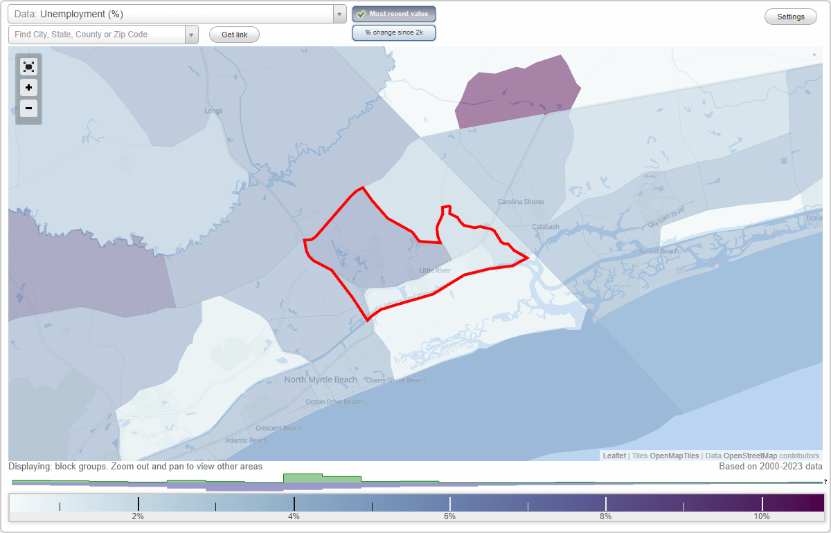 Work and Jobs in Little River, South Carolina (SC) Detailed Stats