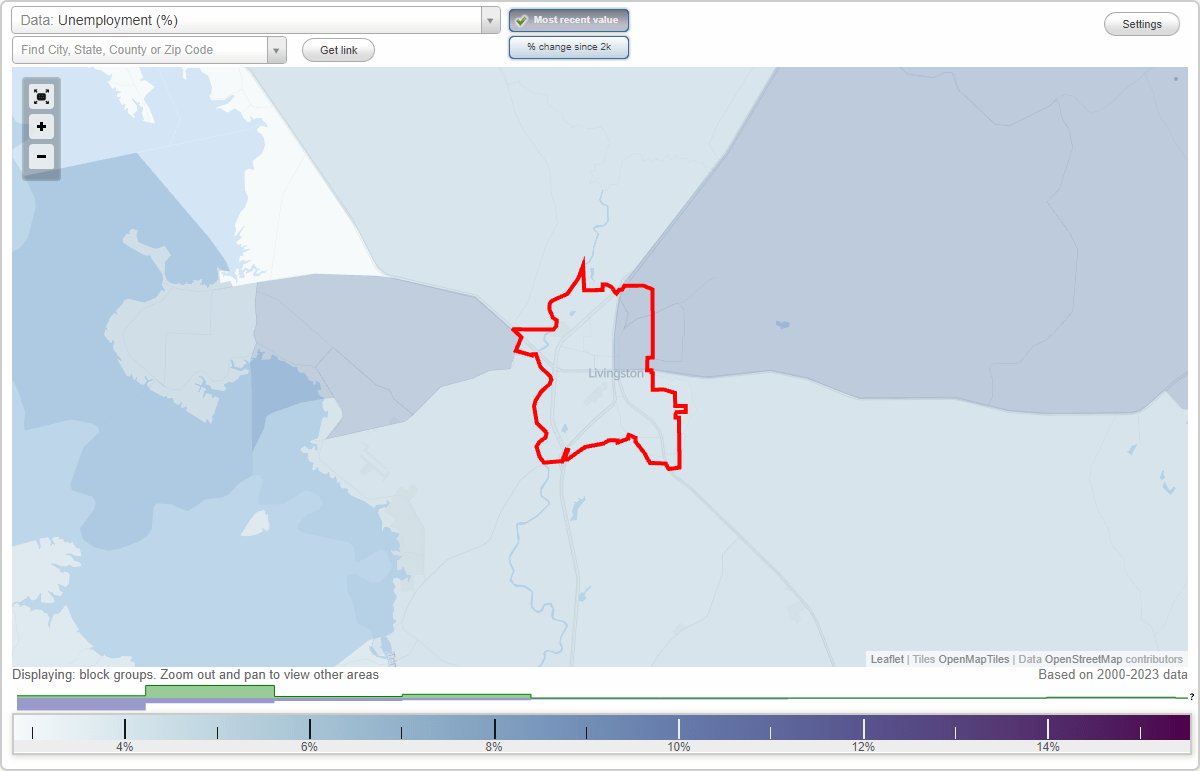 Work and Jobs in Livingston, Texas (TX) Detailed Stats Occupations
