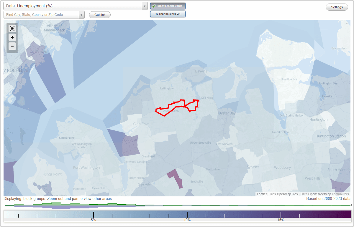 Work and Jobs in Locust Valley, New York (NY) Detailed Stats