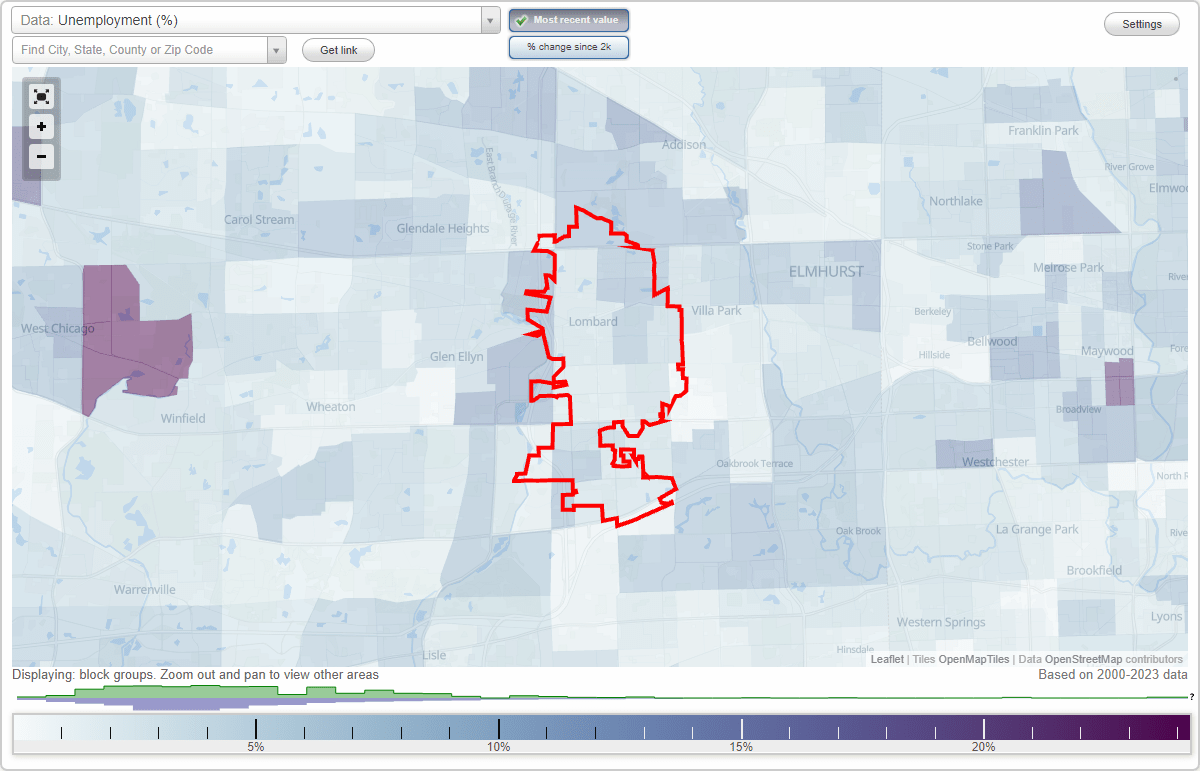 Work and Jobs in Lombard, Illinois (IL) Detailed Stats Occupations