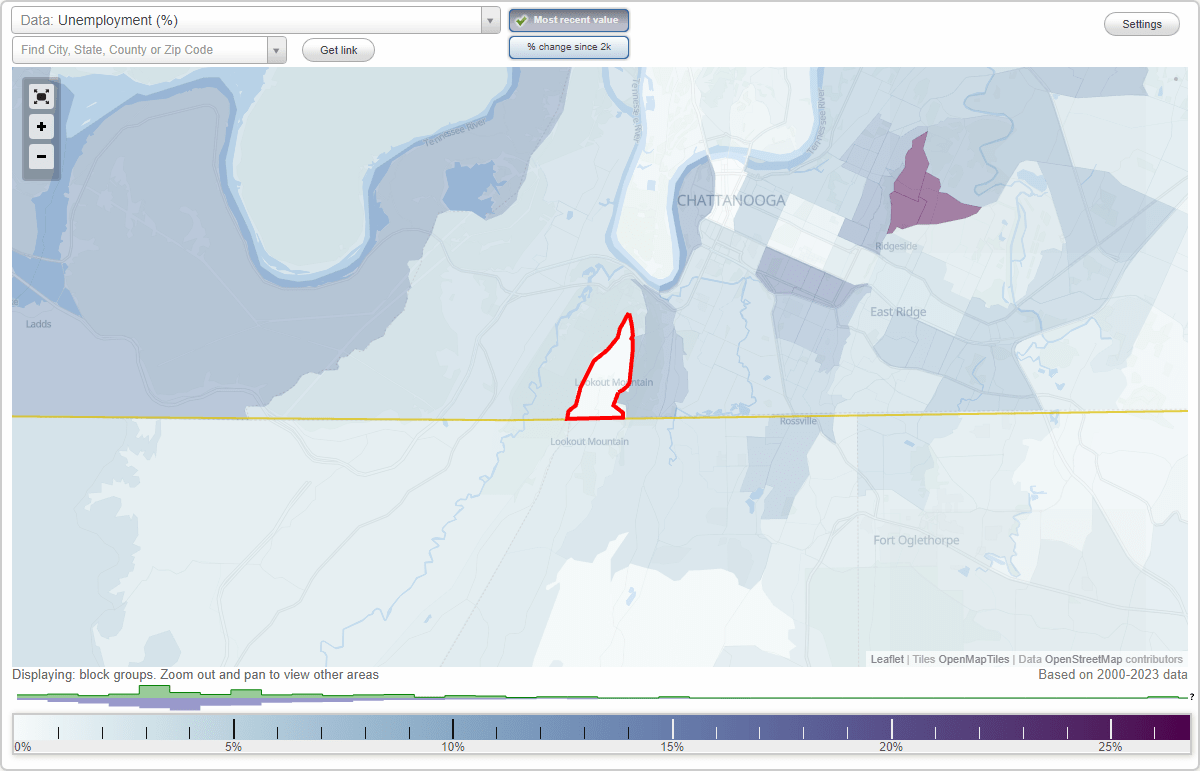Work and Jobs in Lookout Mountain, Tennessee (TN) Detailed Stats