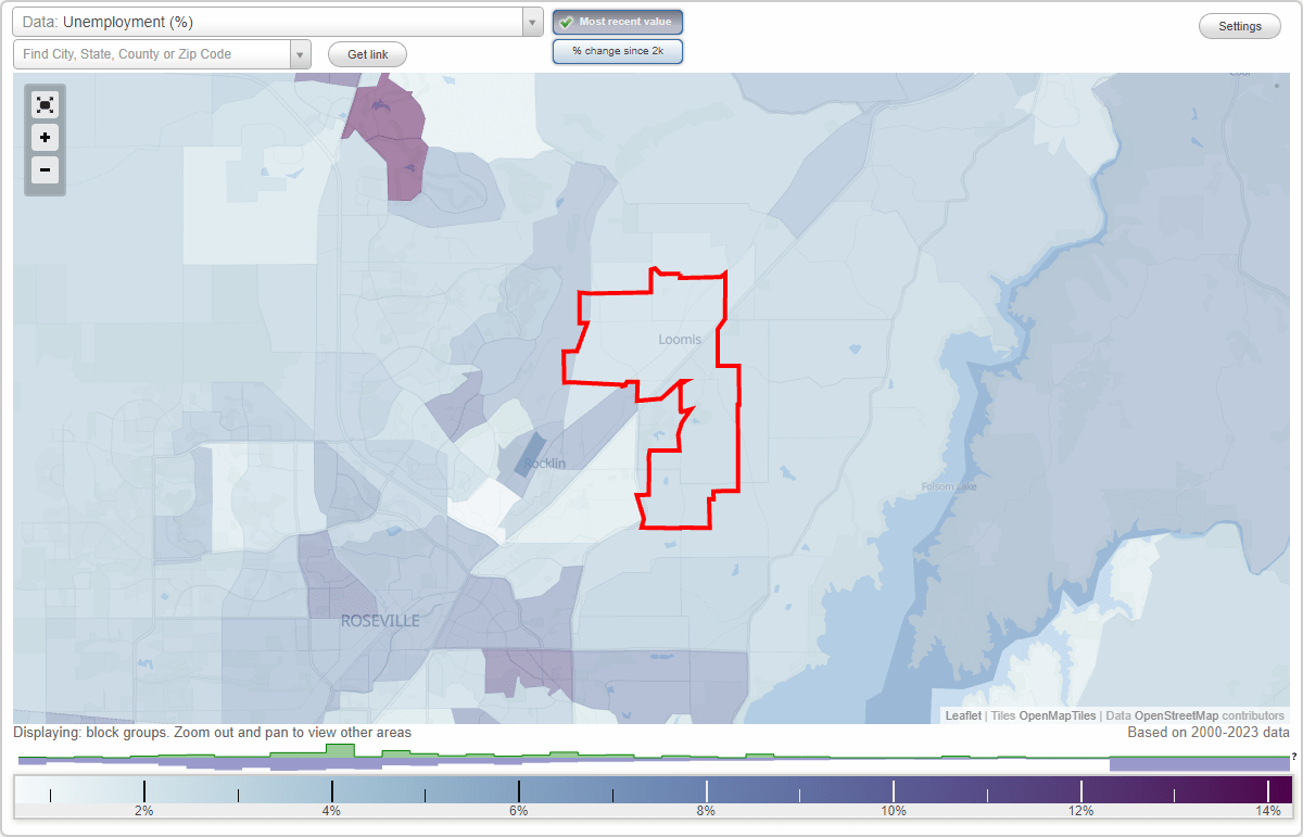 Work and Jobs in Loomis, California (CA) Detailed Stats Occupations